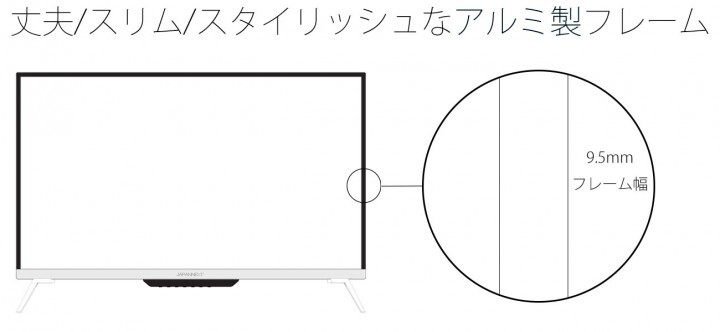 株式会社JAPANNEXTのプレスリリース画像4