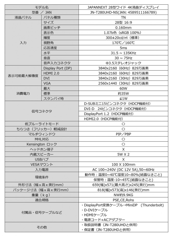 株式会社JAPANNEXTのプレスリリース画像9