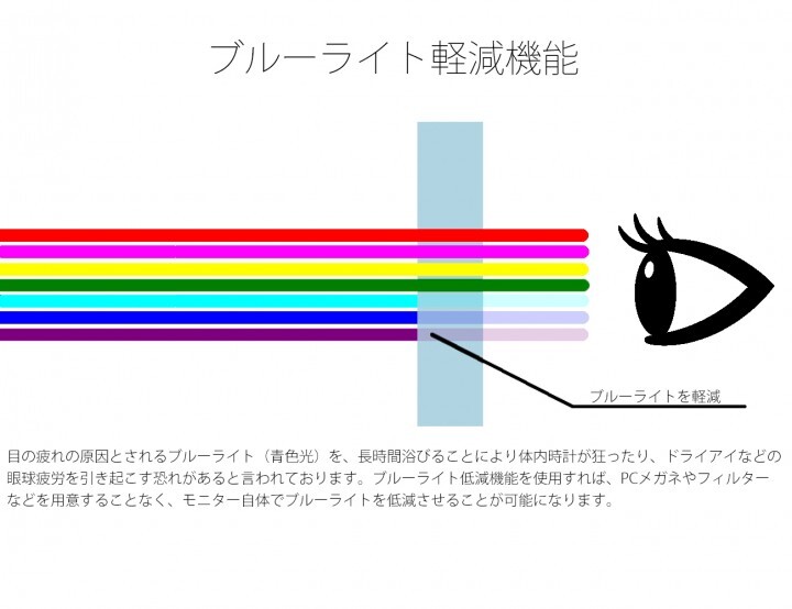 株式会社JAPANNEXTのプレスリリース画像5