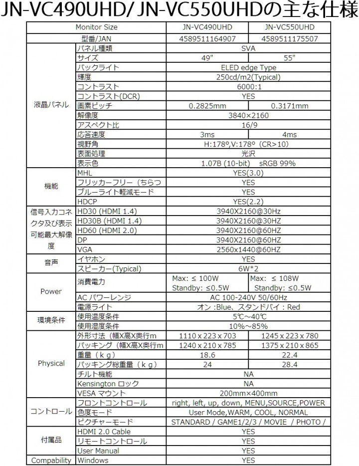 株式会社JAPANNEXTのプレスリリース画像7