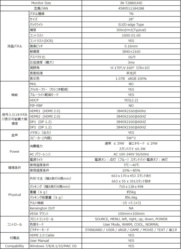株式会社JAPANNEXTのプレスリリース画像9