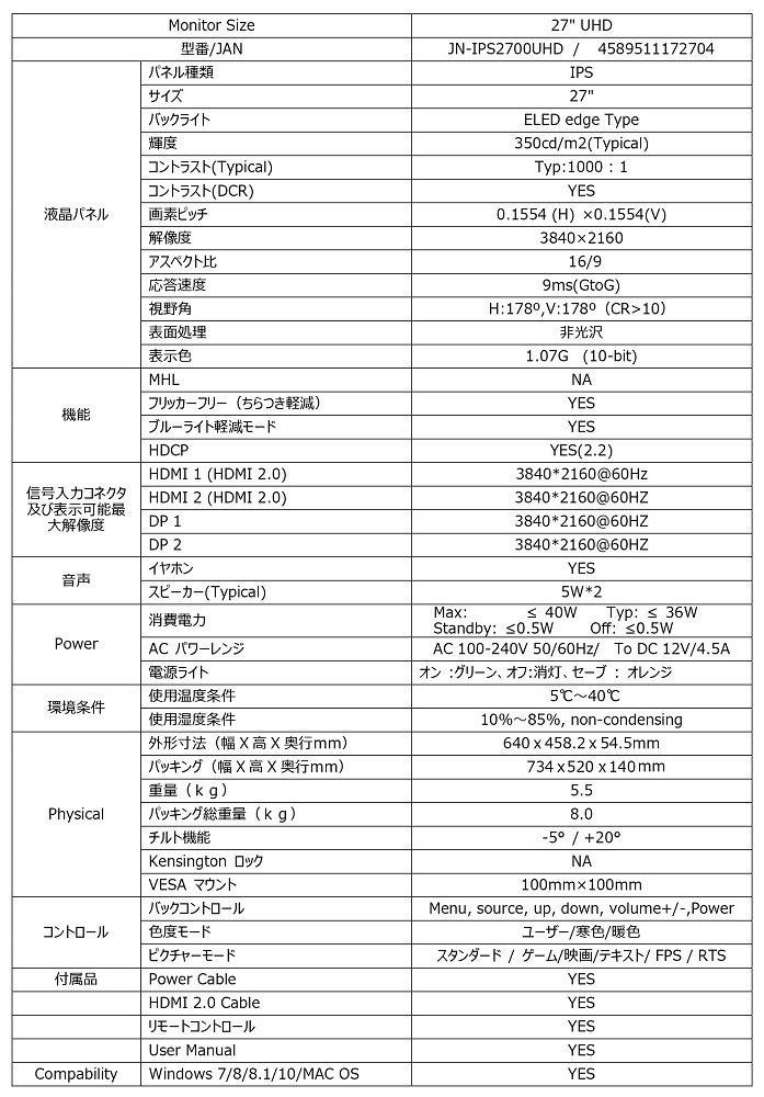 株式会社JAPANNEXTのプレスリリース画像10