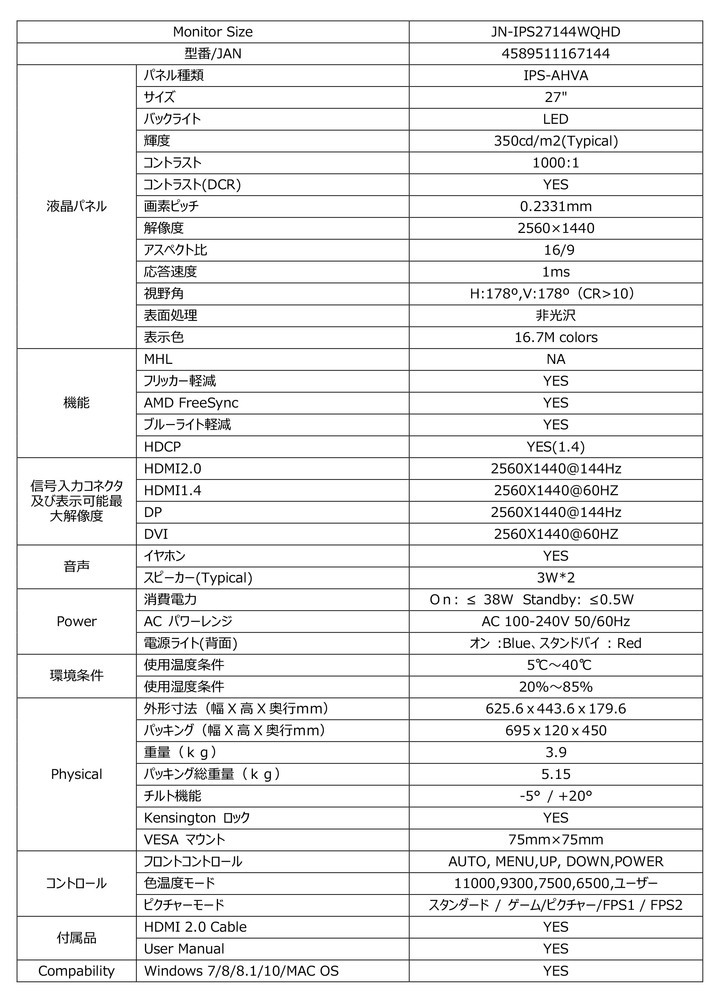 株式会社JAPANNEXTのプレスリリース画像9