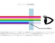 株式会社JAPANNEXTのプレスリリース画像4