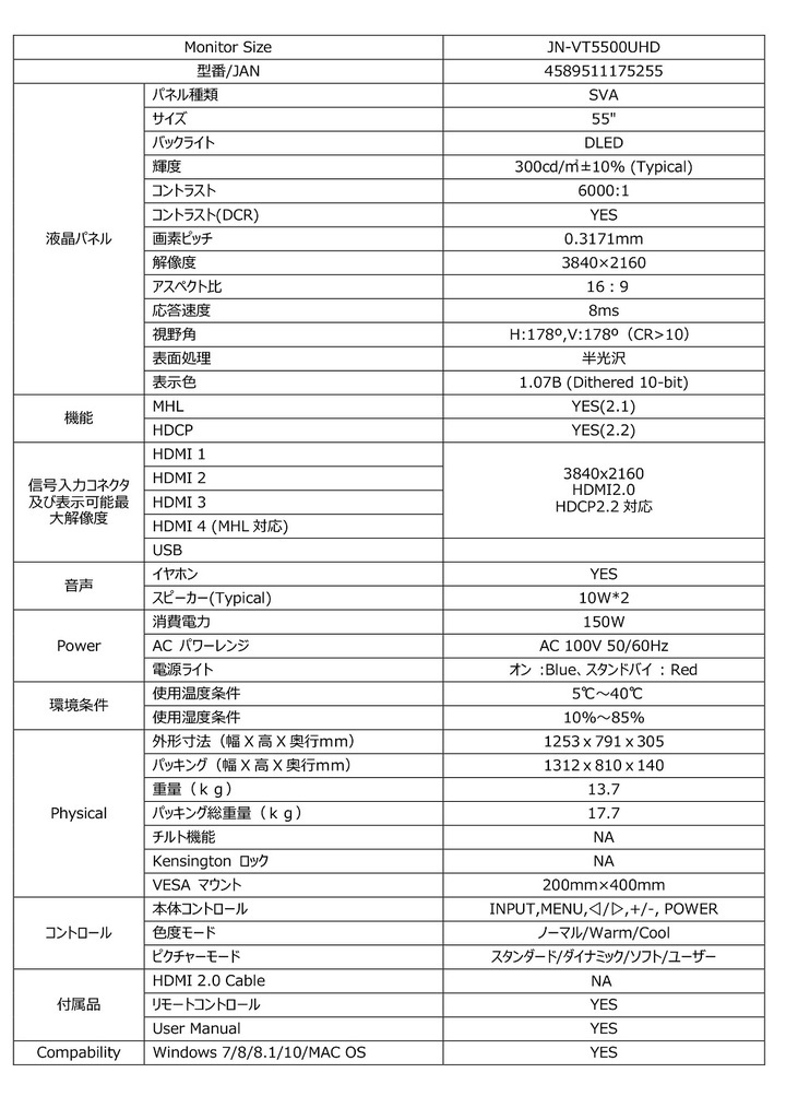 株式会社JAPANNEXTのプレスリリース画像8