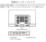 株式会社JAPANNEXTのプレスリリース画像7