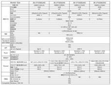 株式会社JAPANNEXTのプレスリリース画像8