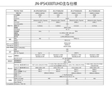 株式会社JAPANNEXTのプレスリリース画像9