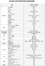 株式会社JAPANNEXTのプレスリリース画像8