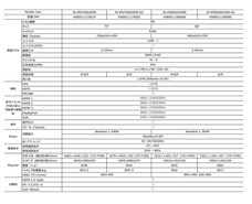 株式会社JAPANNEXTのプレスリリース画像9