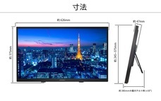 株式会社JAPANNEXTのプレスリリース画像20