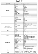 株式会社JAPANNEXTのプレスリリース画像9