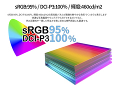 株式会社JAPANNEXTのプレスリリース画像14