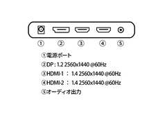 株式会社JAPANNEXTのプレスリリース画像8