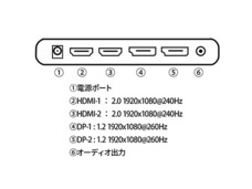 株式会社JAPANNEXTのプレスリリース画像7