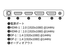株式会社JAPANNEXTのプレスリリース画像12