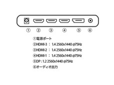 株式会社JAPANNEXTのプレスリリース画像8