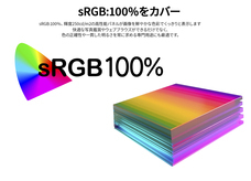 株式会社JAPANNEXTのプレスリリース画像15