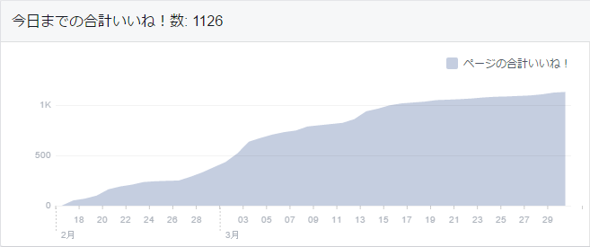 アップトゥーミー合同会社のプレスリリース画像1
