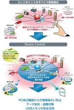株式会社アイユートのプレスリリース画像1