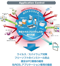 株式会社アイユートのプレスリリース3