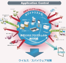 株式会社アイユートのプレスリリース画像2