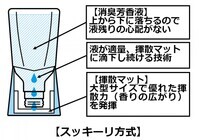 アース製薬株式会社のプレスリリース画像4
