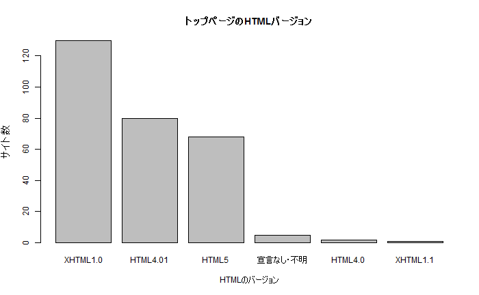 株式会社Spelldataのプレスリリース画像8