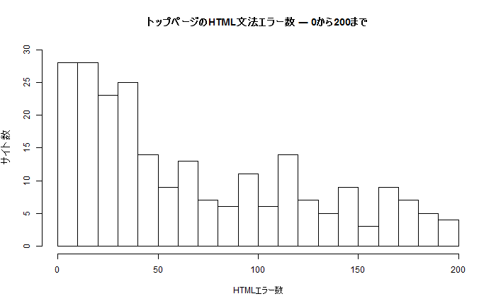 株式会社Spelldataのプレスリリース画像9