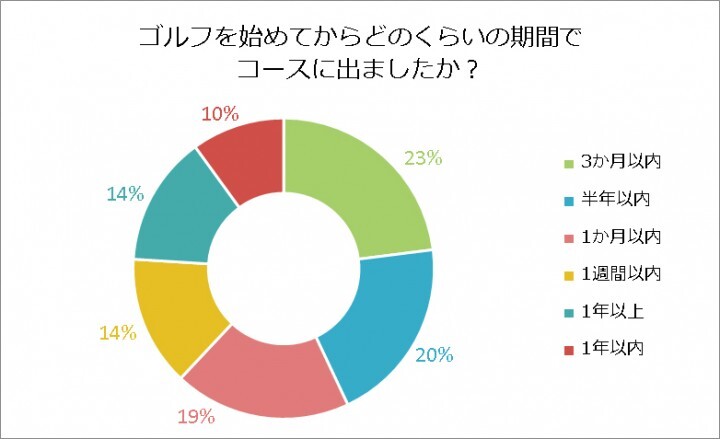 藤倉ゴム工業株式会社のプレスリリース画像1