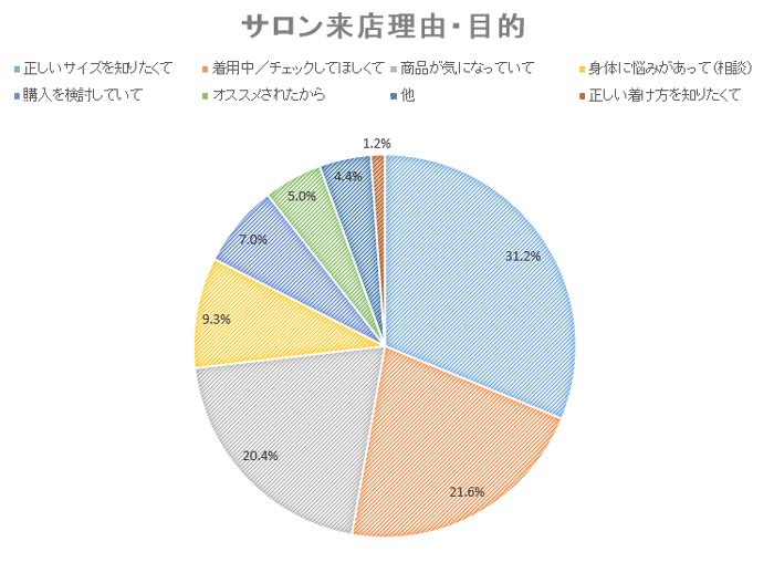 株式会社HEAVEN Japanのプレスリリース画像1