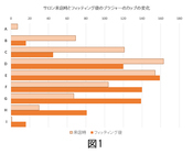 株式会社HEAVEN Japanのプレスリリース画像1