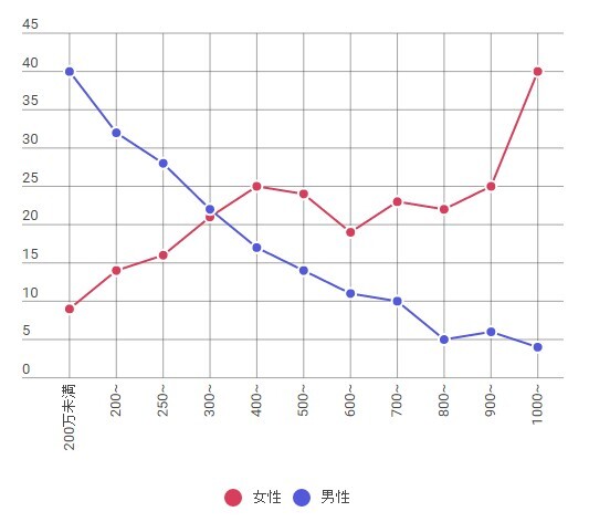株式会社ユナイテッド・ビジョンのプレスリリース画像2