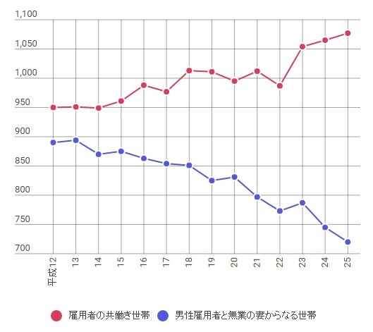 株式会社ユナイテッド・ビジョンのプレスリリース画像6