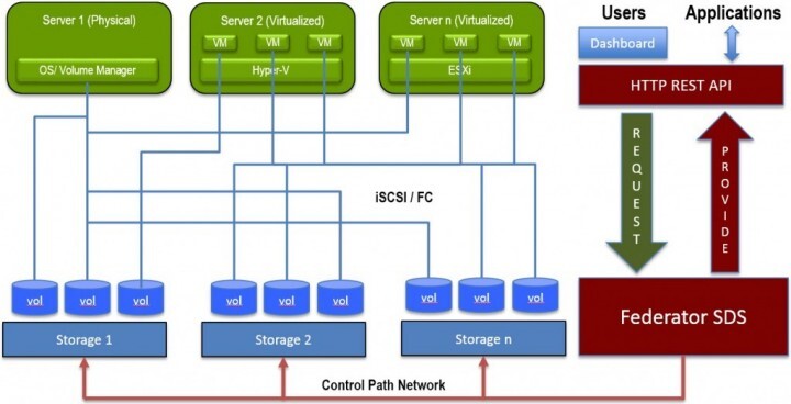 株式会社オン・アンド・オンのプレスリリース画像3