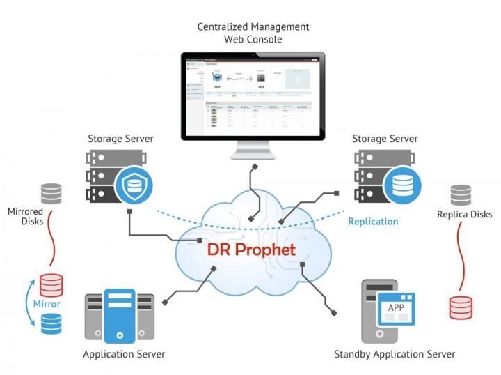 株式会社オン・アンド・オンのプレスリリース画像4