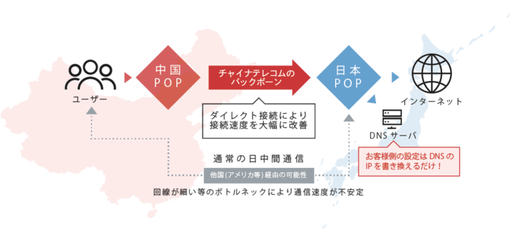 株式会社オン・アンド・オンのプレスリリース画像3