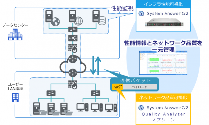 アイビーシー株式会社のプレスリリース画像1