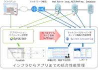 アイビーシー株式会社のプレスリリース画像1