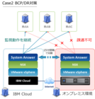 アイビーシー株式会社のプレスリリース画像2