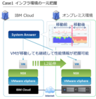 アイビーシー株式会社のプレスリリース画像1