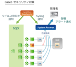 アイビーシー株式会社のプレスリリース画像3