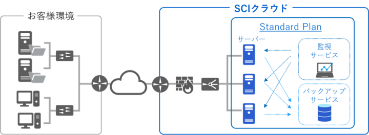 アイビーシー株式会社のプレスリリース画像2