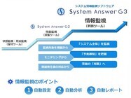 アイビーシー株式会社のプレスリリース画像1