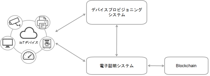 アイビーシー株式会社のプレスリリース画像1