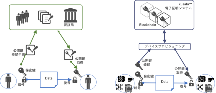 アイビーシー株式会社のプレスリリース画像2