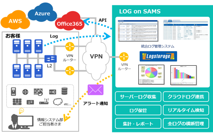 アイビーシー株式会社のプレスリリース画像1