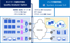 アイビーシー株式会社のプレスリリース画像2