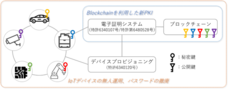 アイビーシー株式会社のプレスリリース画像2