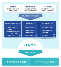 アイビーシー株式会社のプレスリリース画像2